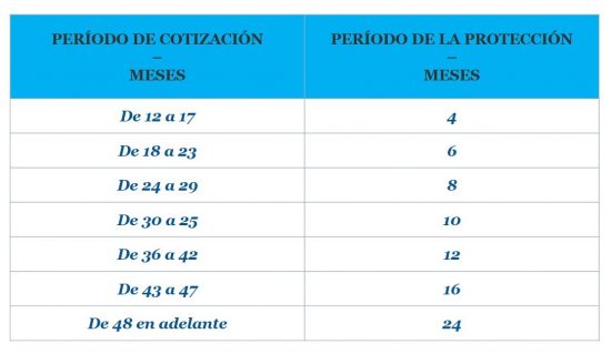 Nuevas medidas laborales y de seguridad social 2019 Nuevas medidas laborales y de seguridad social 2019